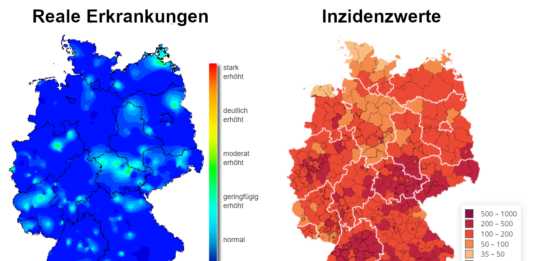 Die Diskrepanz zwischen Inzidenzwerten und realen Erkrankungen auf Basis von RKI-Daten