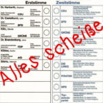 Ungültig wählen ist sinnlos