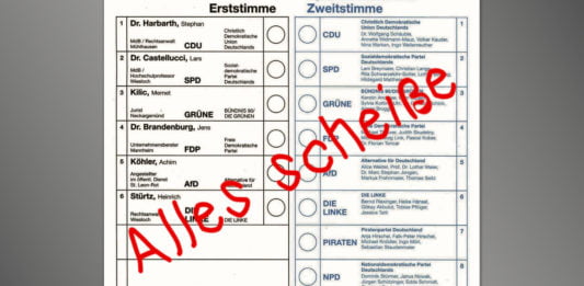 Ungültig wählen ist sinnlos