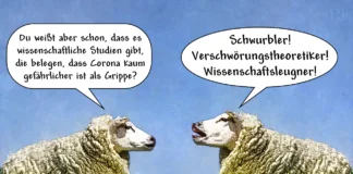 Wissenschaftlicher Diskurs zu Corona - Cartoon