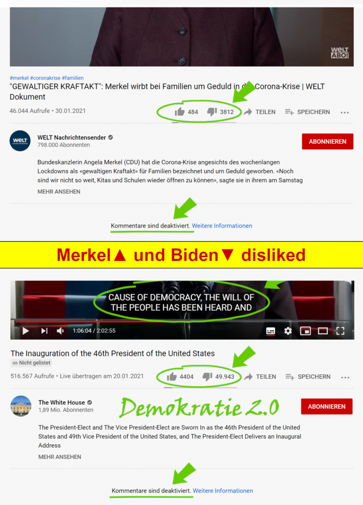 Dislikes bei Youtube: Merkel und Biden unbeliebt