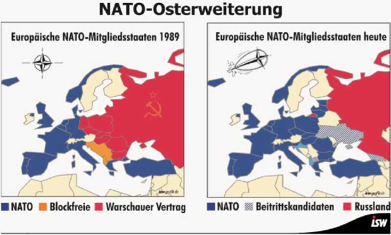 Nato Osterweiterung nach dem Mauerfall