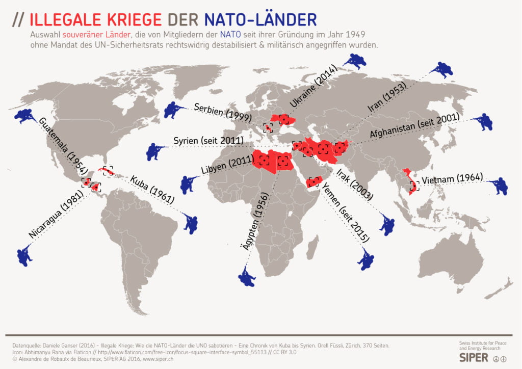 Auch Länder der Nato führten illegale Kriege