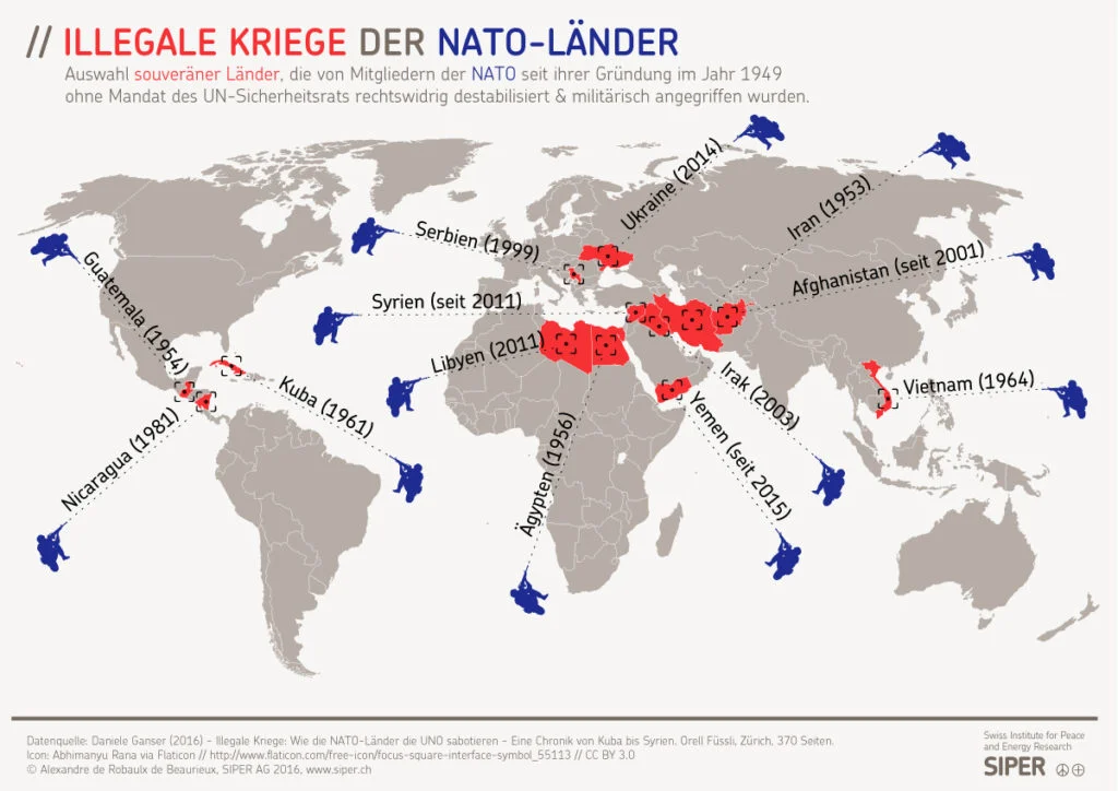 Auch Länder der Nato führten illegale Kriege