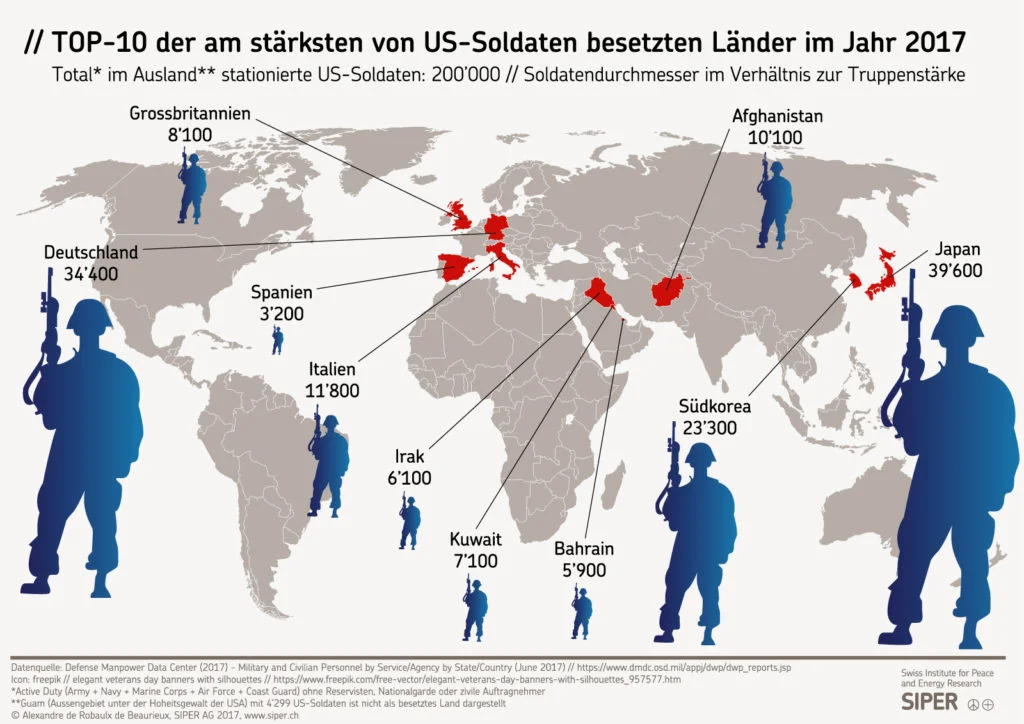 Nicht nur Deutschland ist ein bestztes Land.