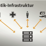 Handlungsbedarf bei Datenkrake: Jeder kann elektronischer Patientenakte widersprechen!