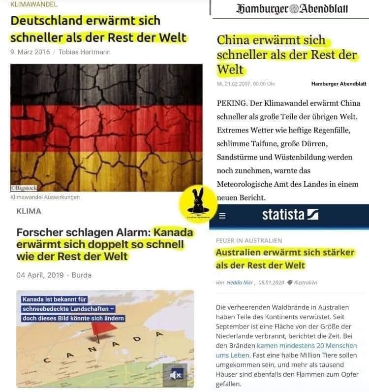 Aller Länder erwärmen sich schneller als der Rest der Welt.