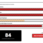 Ich bin gesichert rechtsextrem!