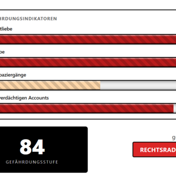 Onlineabfrage gesammelter Daten/Social Score