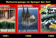 Klima- und Wetterprognosen auf dem Prüfstand 50 Jahre gefühlter Klimawandel auf Spiegel-Coverbildern