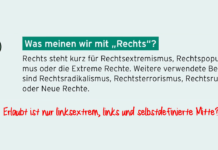 Interessante Definition von Rechts durch das IDA