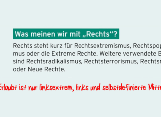 Interessante Definition von Rechts durch das IDA