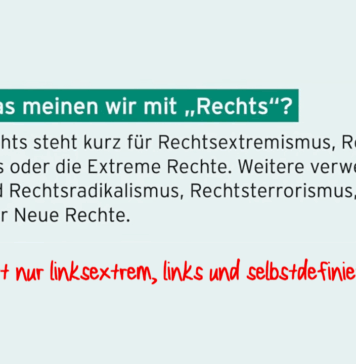 Interessante Definition von Rechts durch das IDA