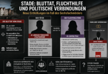 Sechsfachmord von Stade: Fluchthelferin mit familiären Verbindungen zur SPD