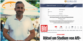 Schmutzkampagne gegen Ulrich Siegmund gescheitert – aus dem vermeintlichen Skandal wurde ein Eigentor